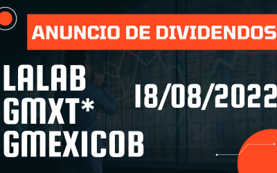 Grupo Lala, Grupo México y Grupo México Transporte anuncian segundo pago de dividendos en 2022