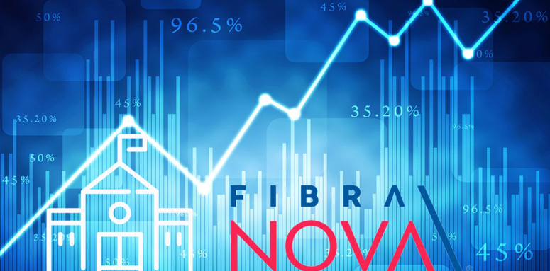 Flujo de operación creció 55% en tercer trimestre de 2022, dice Fibra Nova